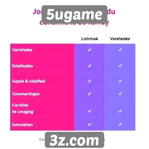 Comparação entre 5ugame e outras plataformas de jogos