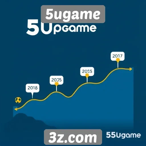 História do site 5ugame e sua evolução