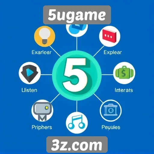 Análise das funcionalidades do site 5ugame